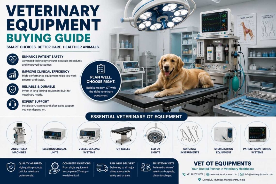 veterinary equipment