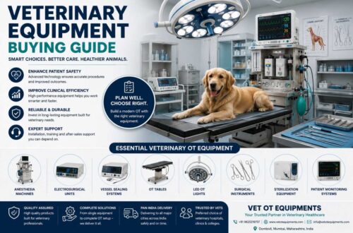 veterinary equipment