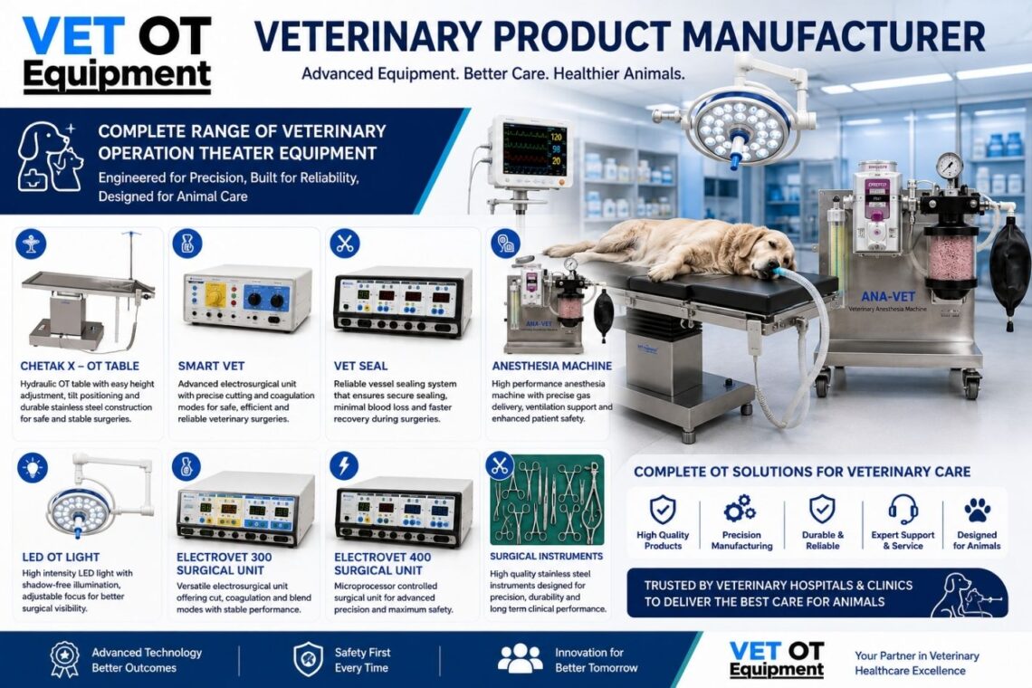 Veterinary Product Manufaturer