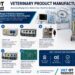 Veterinary Product Manafacturers